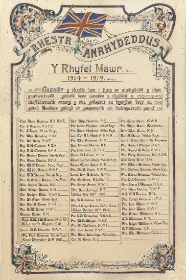 Gorphwysfa Skewen roll of honour