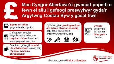 Cost of Living graphic Welsh